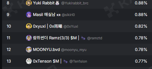 MOONYU.bvd๐ (@moonyu92) on Twitter photo ๋ฌด์ต๋ค ๋ฌด์ค์... <a href="/ramztd/">๋์ฅ์ฌ๋ Ramz(3/3) $M | ๐</a> ํํ
์์ค ๋ฐ์ ๋นํ๋ค.
๊ณ์ ์น๊ณ ์ฌ๋ผ๊ฐ๊ณ ์์๋๋ฐ ๋๋ณด๋ค ๋น ๋ฅด๊ฒ ์ค๋ฅด๋ ๋ค๋์ฅ..
๋น์คํธํ
์ด๋จธ์ธ ๋์ฅ๋ ์ํ์ ๋ํด ๊นจ๋ฌ์์ ์ป์ ๊ฒ ์๋๊น. ๋ฌด์ต๋ค ๋ฌด์ค์... <a href="/ramztd/">๋์ฅ์ฌ๋ Ramz(3/3) $M | ๐</a> ํํ
์์ค ๋ฐ์ ๋นํ๋ค.
๊ณ์ ์น๊ณ ์ฌ๋ผ๊ฐ๊ณ ์์๋๋ฐ ๋๋ณด๋ค ๋น ๋ฅด๊ฒ ์ค๋ฅด๋ ๋ค๋์ฅ..
๋น์คํธํ
์ด๋จธ์ธ ๋์ฅ๋ ์ํ์ ๋ํด ๊นจ๋ฌ์์ ์ป์ ๊ฒ ์๋๊น.
