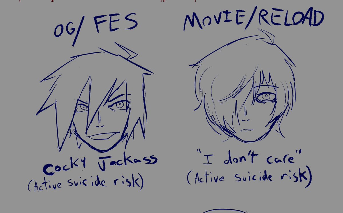 Choose your Makoto

#Persona3