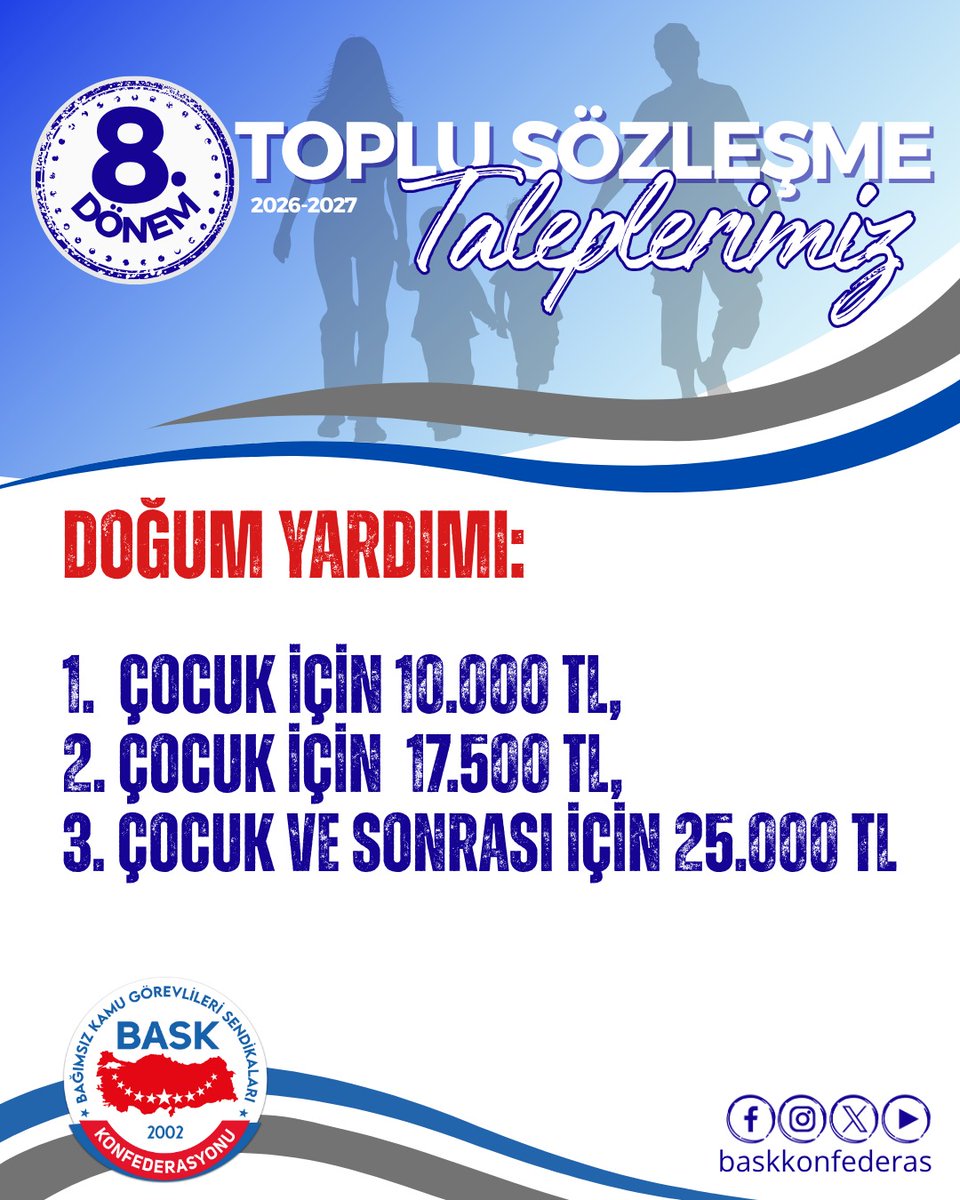 Doğum Yardımı:
1.Çocuk için 10.000 TL,
2 Çocuk için 17.500 TL,
3.Çocuk ve sonrası için 25.000 TL

#TopluSözleşme
#ÇocukYardımı
#AileYardımı