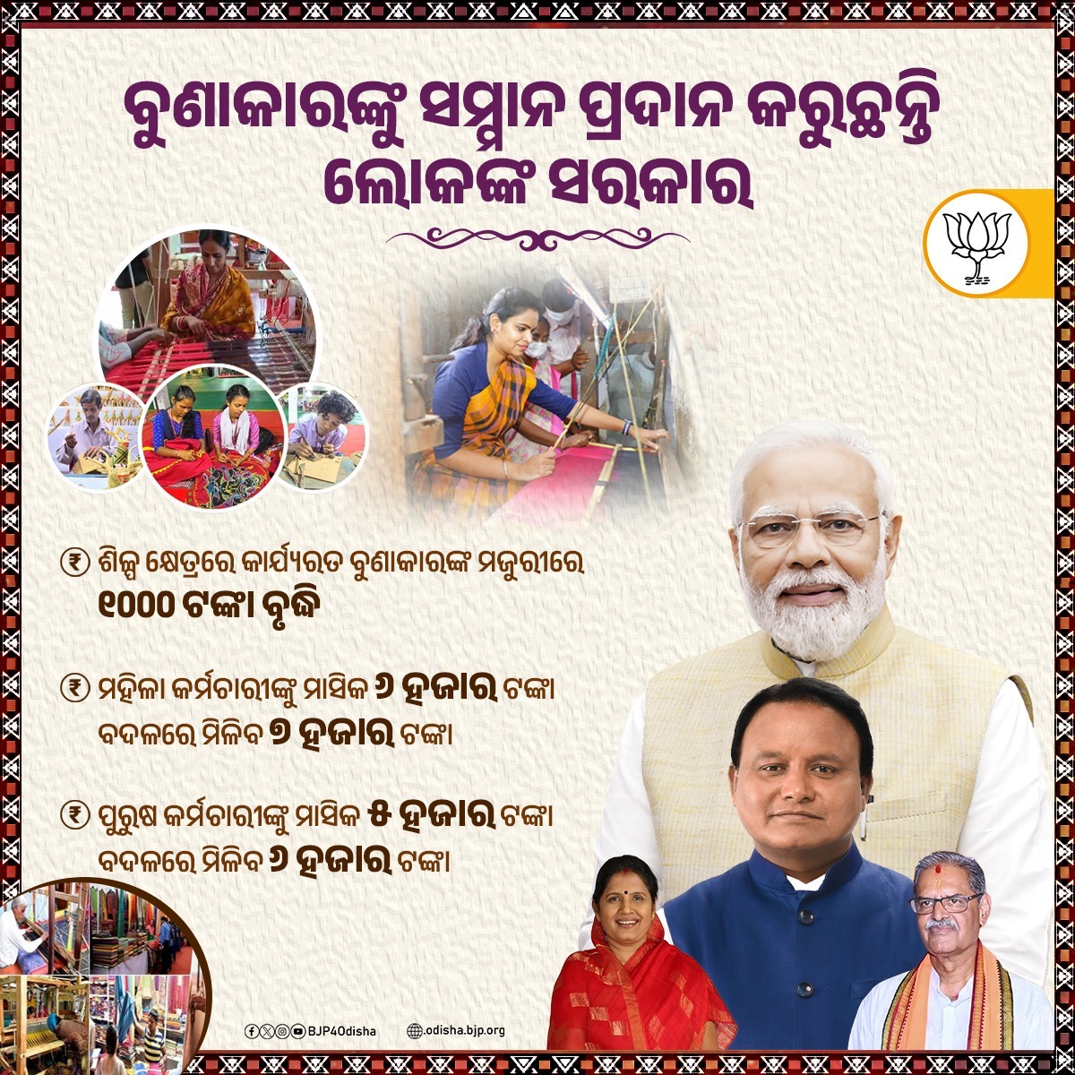 ବୁଣାକାରଙ୍କୁ ସମ୍ମାନ ପ୍ରଦାନ କରୁଛନ୍ତି ଲୋକଙ୍କ ସରକାର ।

➡️ଶିଳ୍ପ କ୍ଷେତ୍ରରେ କାର୍ଯ୍ୟରତ ବୁଣାକାରଙ୍କ ମଜୁରୀରେ ୧୦୦୦ ଟଙ୍କା ବୃଦ୍ଧି। 
➡️ମହିଳା କର୍ମଚାରୀଙ୍କୁ ମାସିକ ୬ ହଜାର ଟଙ୍କା ବଦଳରେ ମିଳିବ ୭ ହଜାର ଟଙ୍କା । 
➡️ପୁରୁଷ କର୍ମଚାରୀଙ୍କୁ ମାସିକ ୫ ହଜା ହଜାର ଟଙ୍କା ବଦଳରେ ମିଳିବ ୬ ହଜାର ଟଙ୍କା ।