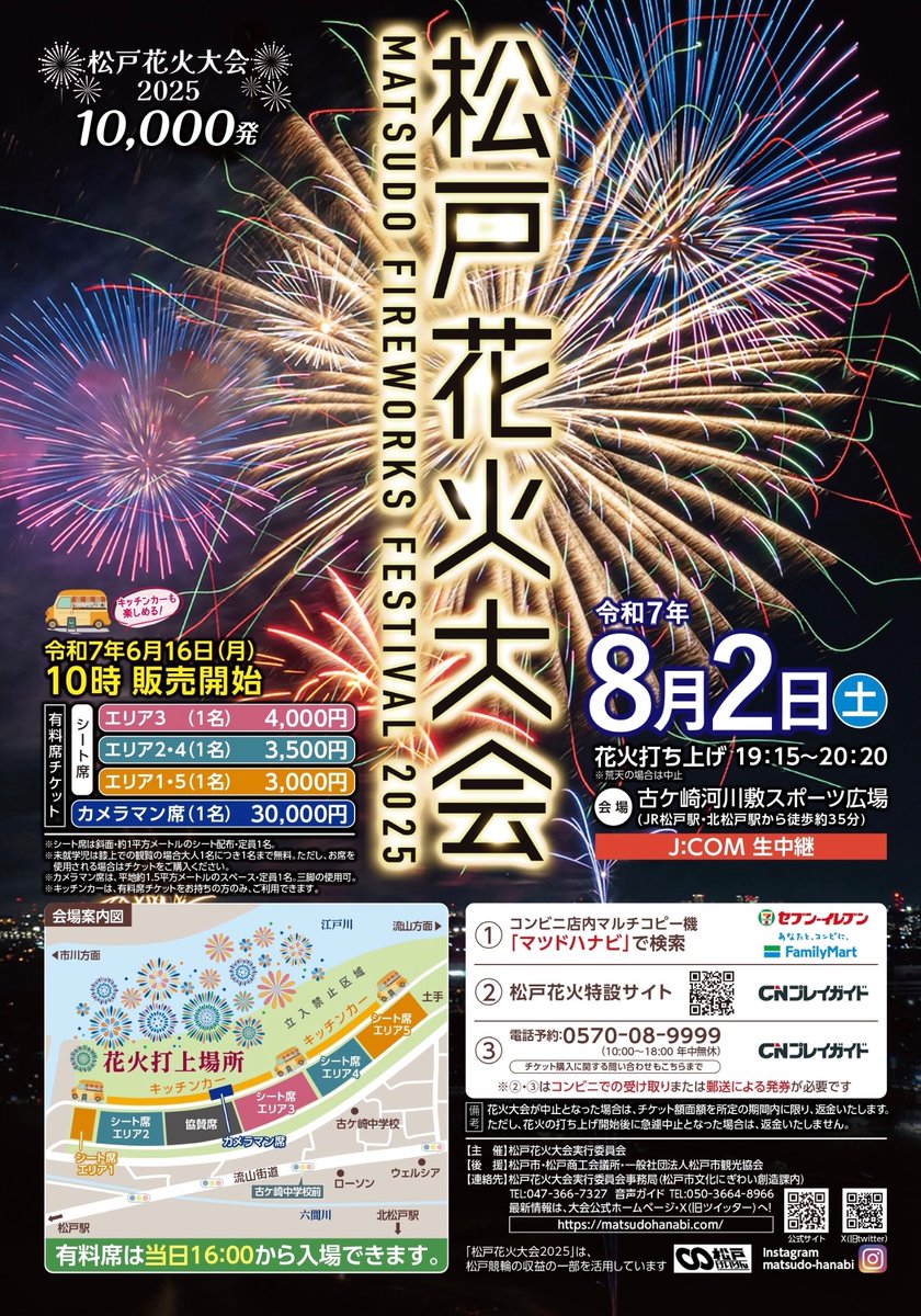 【開催まであと3日‼️】
松戸花火大会2025
8月2日(土) 開催🔥
【申し込み】
cnplayguide.com/matsudo-hanabi/

エリア1・2・3が完売⚠️残りはエリア4・5とカメラマン席となります💨
打上発数は10,000発✨ぜひ花火を見にご来場ください🔥
#花火大会 #松戸花火大会 #花火