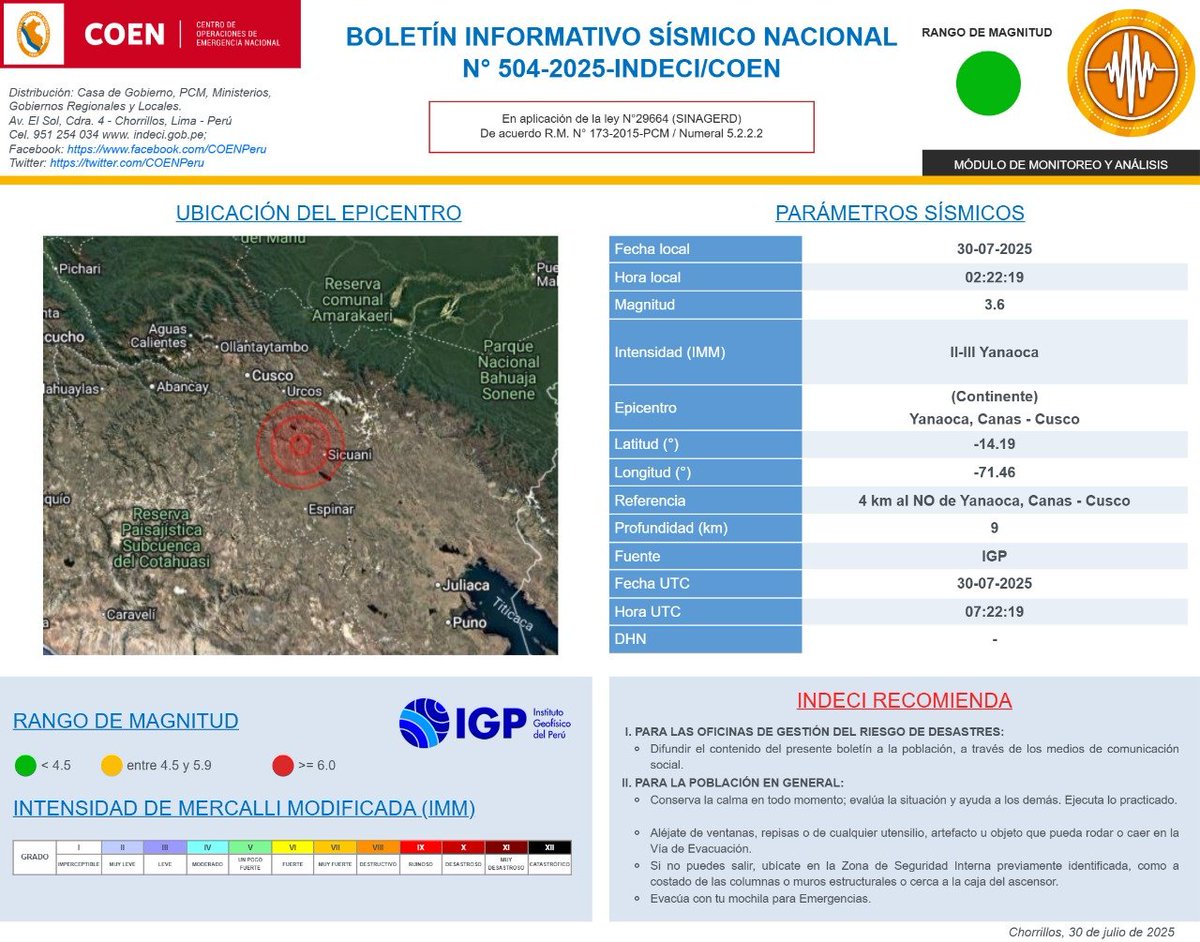 .@sismos_Peru_IGP informa sismo de magnitud 3.6 con epicentro en Yanaoca, Canas – Cusco.
