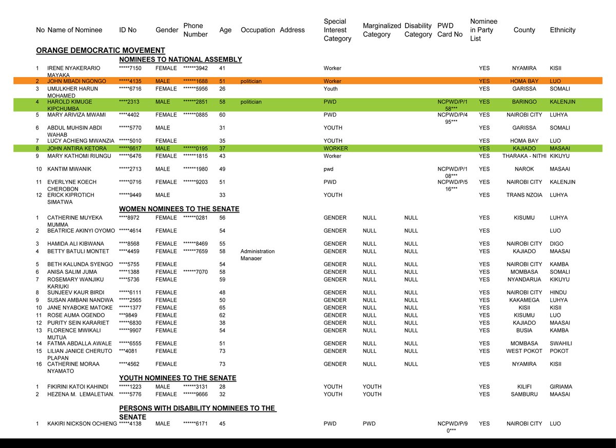 Press Release:  Public Clarification on Party List Re-Allocation and Right of Recall

Download Press Release: bit.ly/3U4G80c

#YourVoteYourFuture #TalkWithIEBC #StopFakeNews