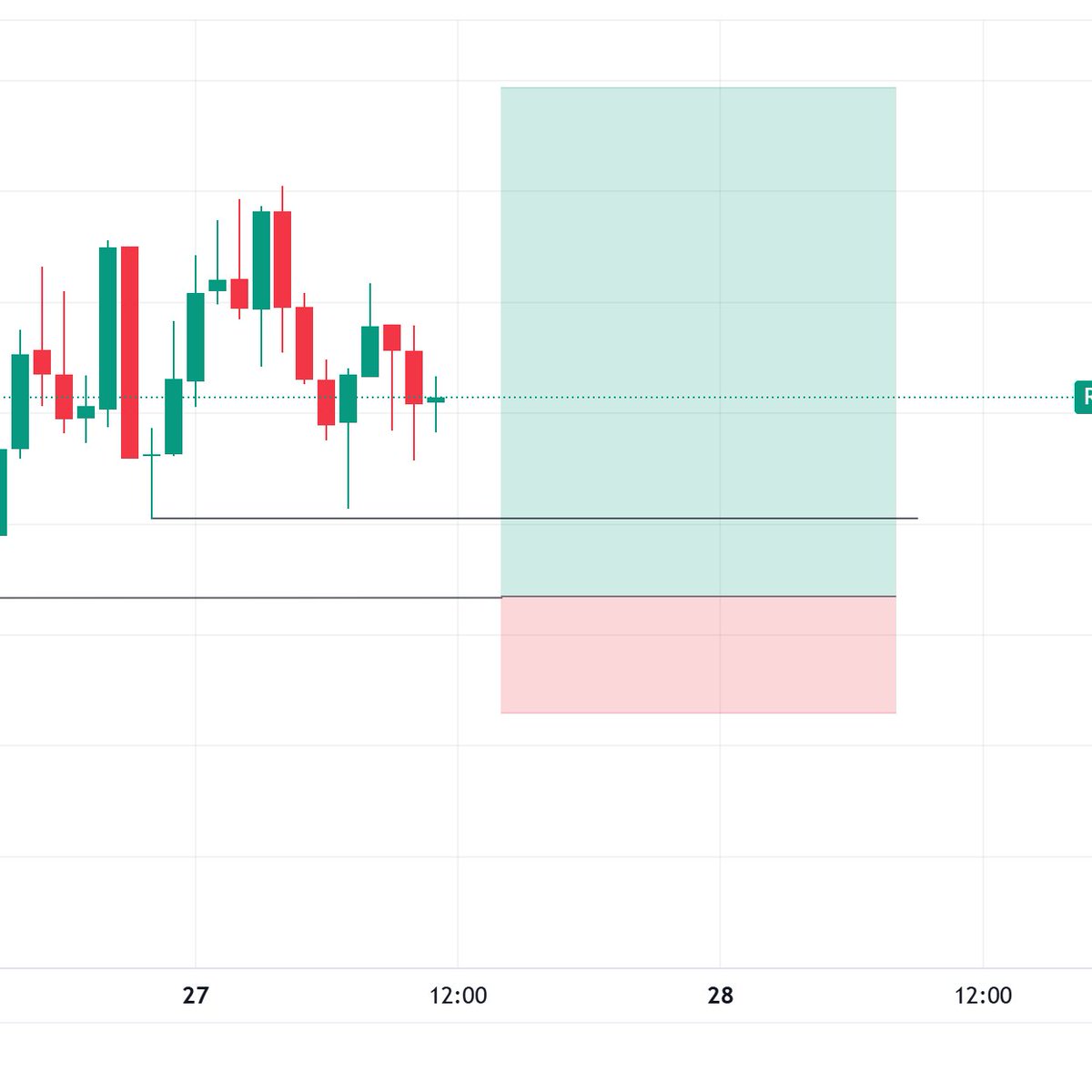 creedAj1's tweet photo. GOOD MORNING MY X FAMILY
WEEKEND ANALYSIS
V25 BUY SETUP📌
1 R 4-7 WON
FOLLW UP MY X ACCOUT FOR MORE TRADIN VIEW.
LIKE AND SHARE🥶
#Dxy #USD #GBP #EUR #JPY #AUD #TRADING #TRADINGVIEW #EXNESS #NEWS #FOREX #FOREXTRADING #FOREXFACTORY #CRYPTO #CURRENCY #XAUD #V25 #volatility https://t.co/4Wy2yWGycp