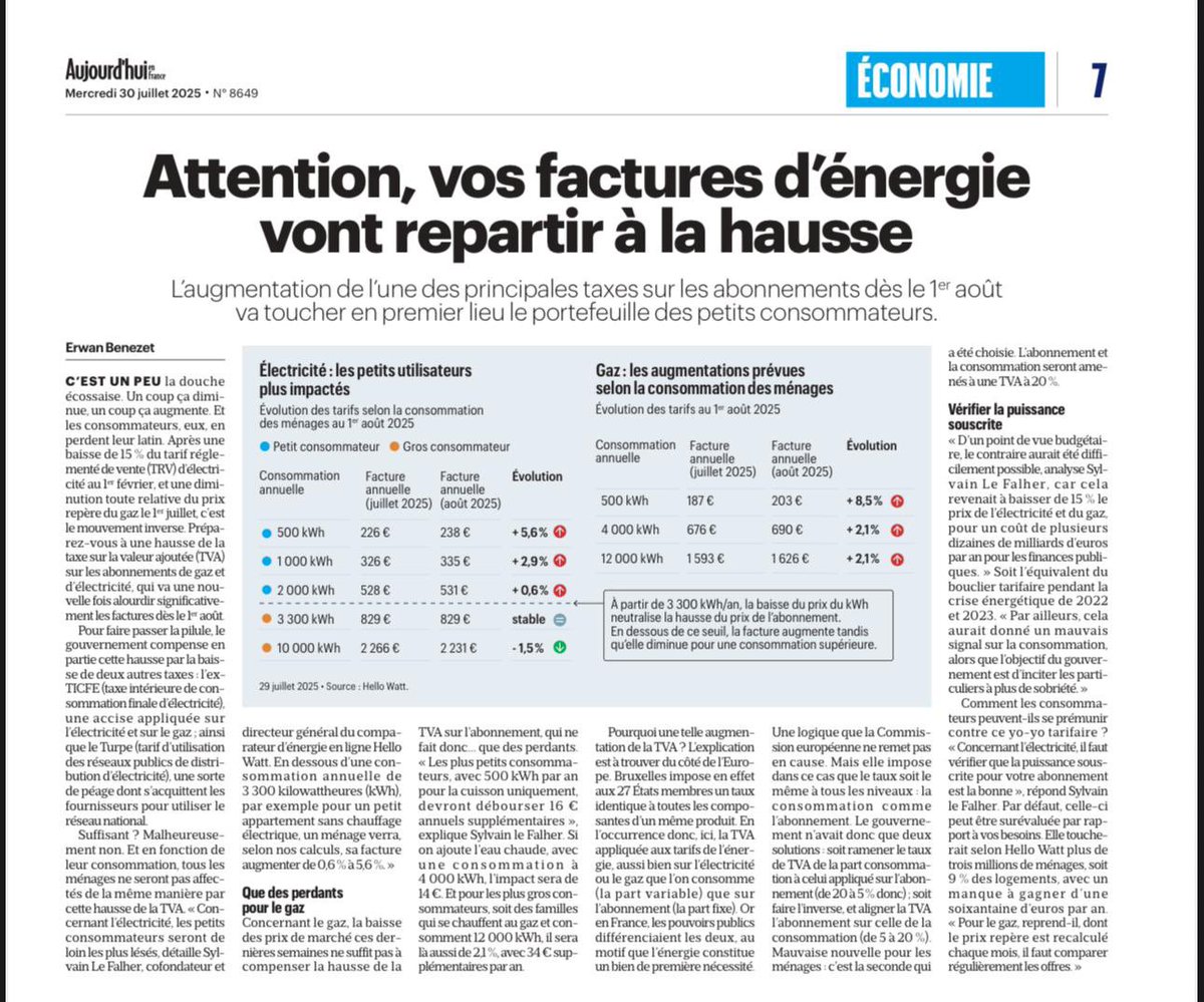 Laurent Jaoul (@laurentjaoul) on Twitter photo 🔴 Les factures d’#électricité à la hausse dès ce 1er août ! L’augmentation va toucher en premier lieu les petits consommateurs. À lire ce jour dans <a href="/le_Parisien/">Le Parisien</a>. <a href="/AlexandreJardin/">Alexandre Jardin</a> #gueux 🔴 Les factures d’#électricité à la hausse dès ce 1er août ! L’augmentation va toucher en premier lieu les petits consommateurs. À lire ce jour dans <a href="/le_Parisien/">Le Parisien</a>. <a href="/AlexandreJardin/">Alexandre Jardin</a> #gueux