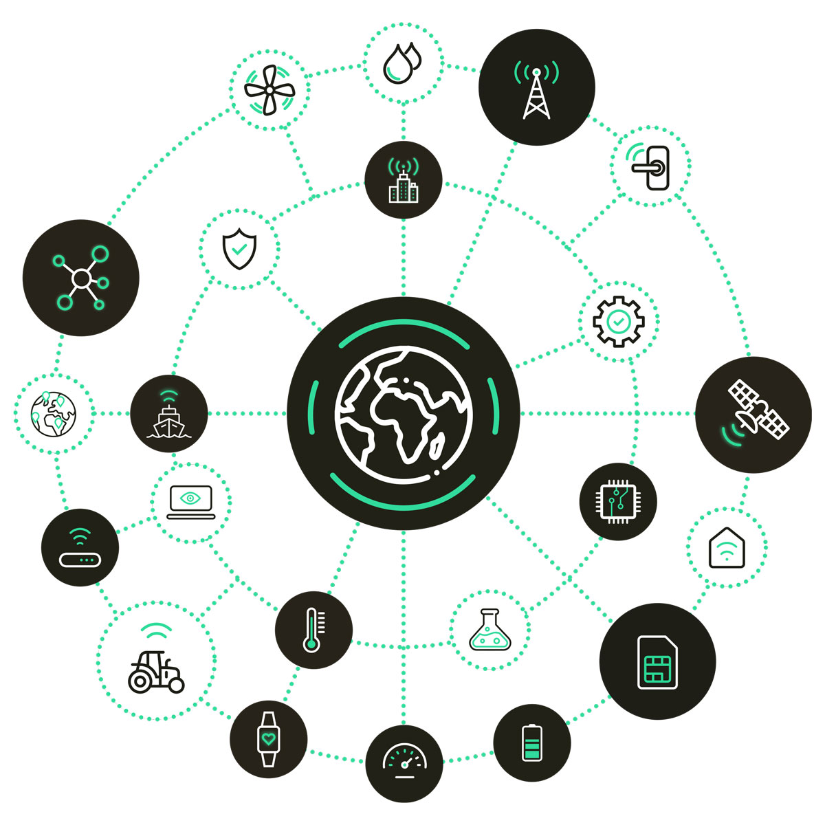 Com4IoT's tweet image. IoT sensors power innovation - but only if they stay connected. 🌐
From farms to factories, see how Com4 keeps sensors online; anywhere.

Read more about this topic here: com4.no/en/blog/iot-se…

#IoTSensors #IndustrialIoT #CellularConnectivity