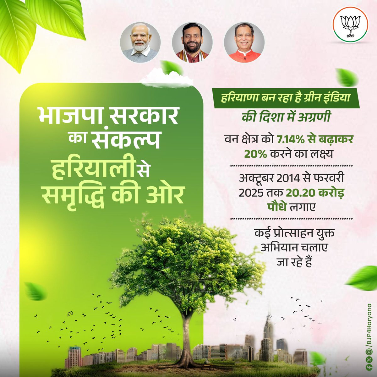 ग्रीन इंडिया की दिशा में हरियाणा अग्रणी राज्य।