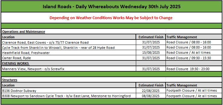 Island Roads - Daily Whereabouts Wednesday 30th July 2025 <a href="/iwight/">IOW Council Official</a>