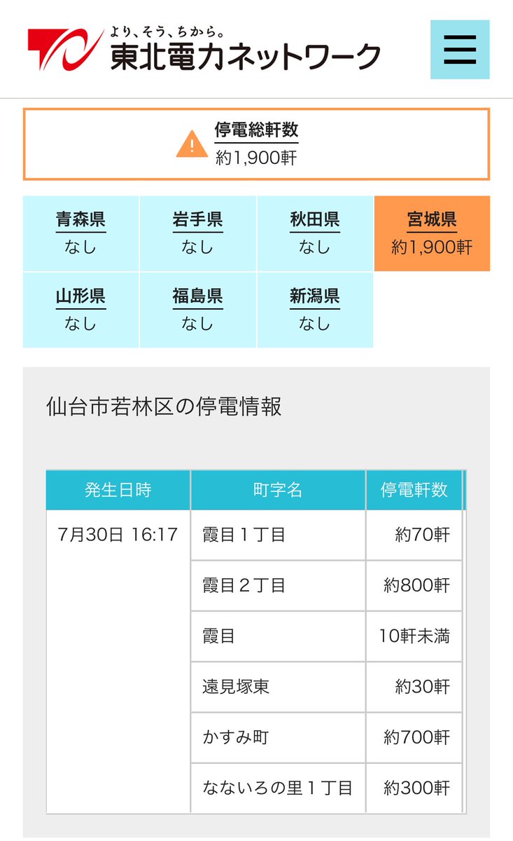 若林区停電情報】 7月30日16:17現在 霞目1丁目約70軒、霞目2丁目約800