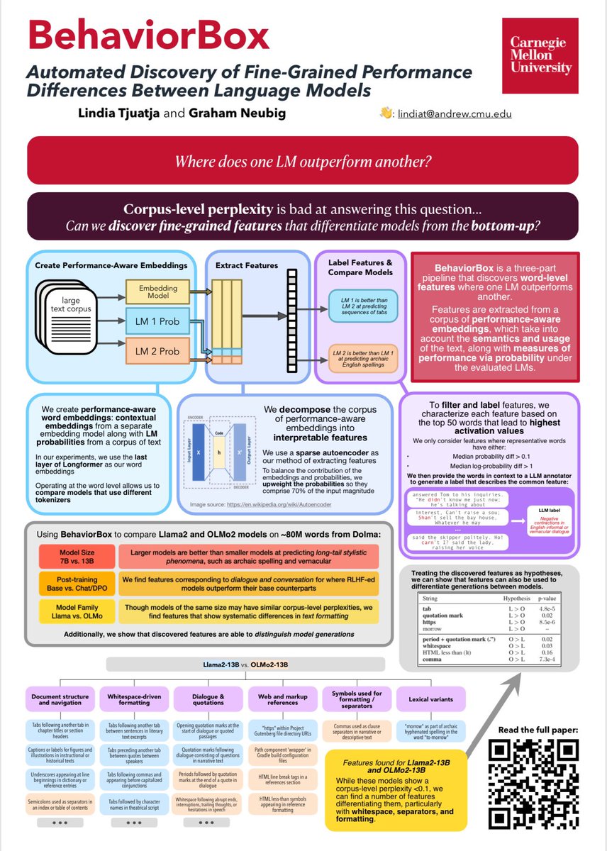 Slept in after last night’s social? You can still catch my poster from 11-12:30 today!