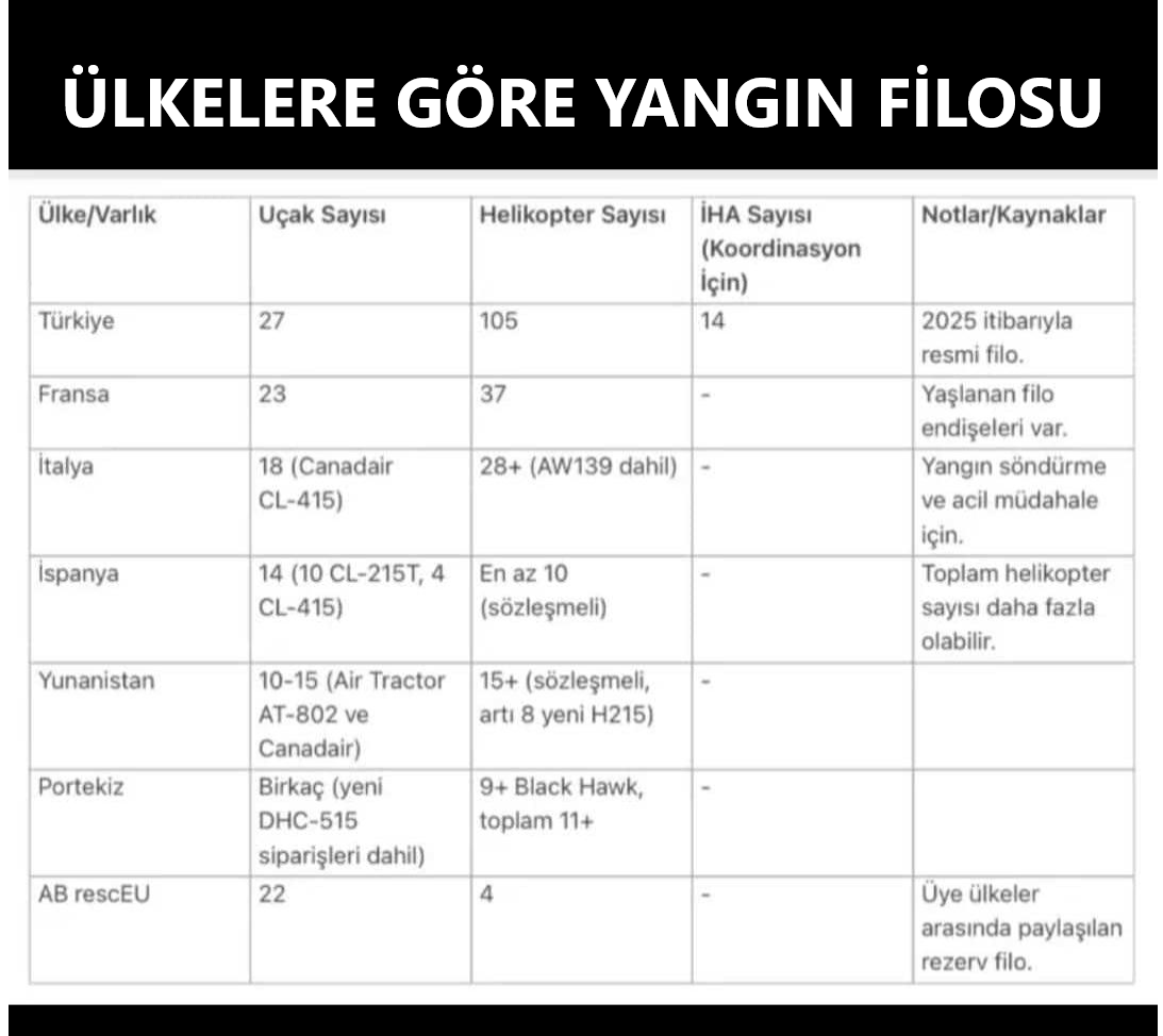 MUHALEFET ANCA BOŞ BOŞ KONUŞSUN...👇👇