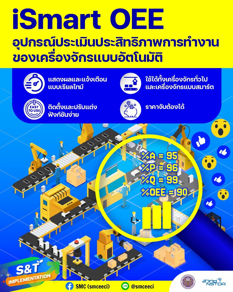 ‘iSmart OEE’ อุปกรณ์ประเมินประสิทธิภาพการทำงานของเครื่องจักรแบบอัตโนมัติ
✅แสดงผลชัด ✅ติดตามได้แบบเรียลไทม์
อ่านต่อ : nstda.or.th/r/TsyAr

#iSmartOEE #OEE #NSTDA #NECTEC #SMC #EECi #IDAplatform