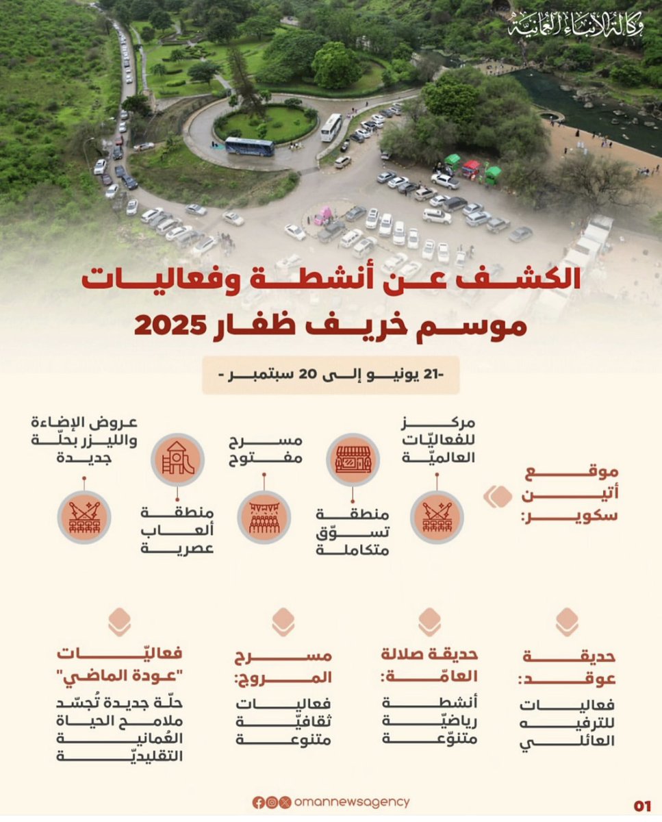 فعاليات #خريف_ظفار2025 

 #مسابقه_عين_خريف_ظفار