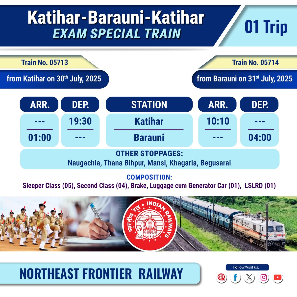 Northeast Frontier Railway (@railnf) on Twitter photo 