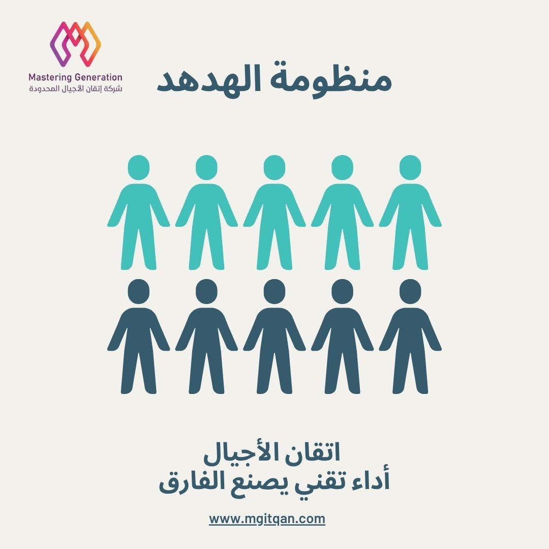icactsseha's tweet photo. 📢 منظومة الهدهد من إتقان الأجيال = نظام متكامل يربط كل عملياتك بذكاء ومرونة.
🔹 تقارير فورية
🔹 ارتباط كامل بين المهام
🔹 لا حاجة لأي نظام آخر
وسُمّيت "الهدهد" لقدرتها على إيصال المعلومة بسرعة ودقة!
#إتقان_الأجيال #الهدهد #تحول_رقمي #برمجيات_إدارية https://t.co/qUmJpsfrts