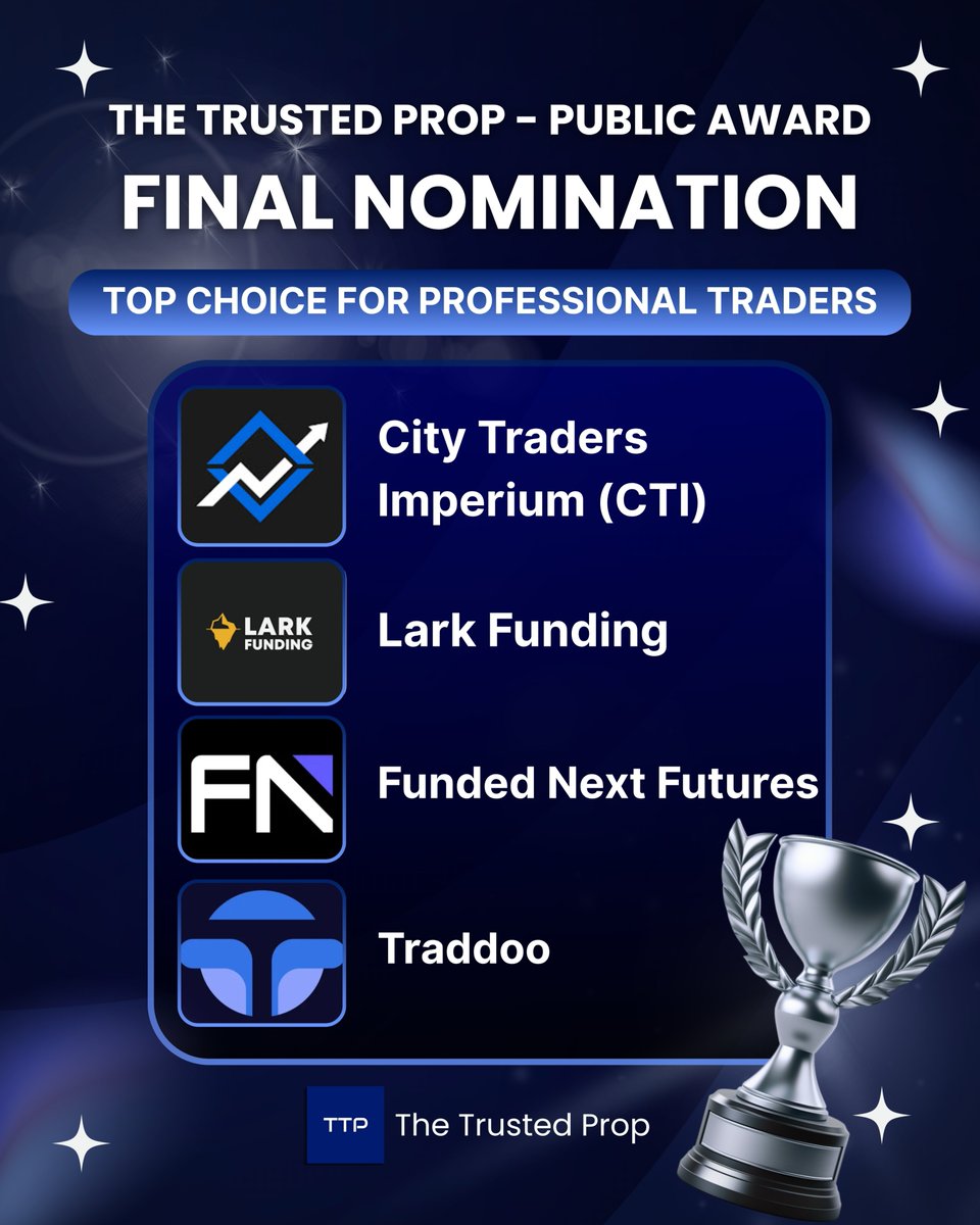 🏆 The Trusted Prop Public Awards 2025

✨ Final Nominations for TOP CHOICE FOR PROFESSIONAL TRADERS are here!

📢 Public voting will begin soon — get ready to support your favourite firm!

🎖️ Winners will be announced on 30th August