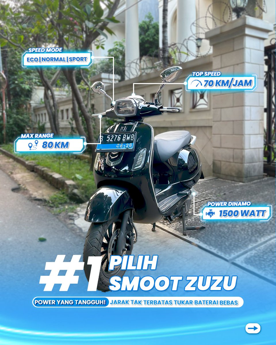 Swap Indonesia tweet media