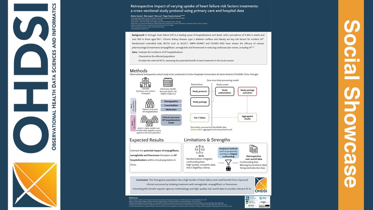 Retrospective impact of varying uptake of heart failure risk factors treatments: cross-sectional study protocol using primary care &amp; hospital data #OHDSISocialShowcase #JoinTheJourney

Lead: Mário Santos
Team: Rita Lopes, Rita Luz, Tiago Taveira-Gomes

🔗 loom.ly/XUvkbDc