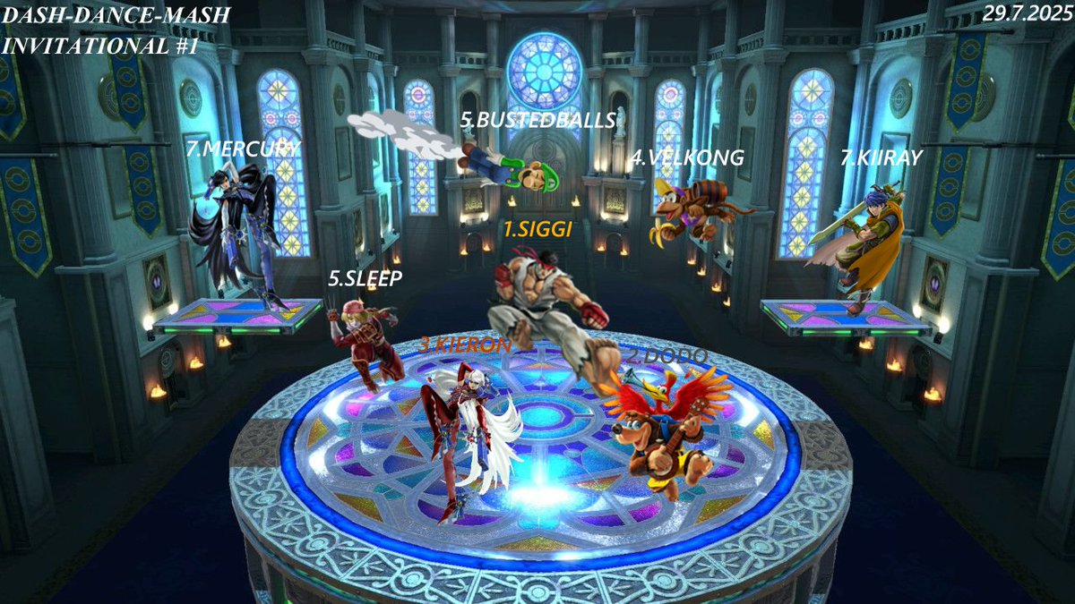 JujuPi (@jujupio8) on Twitter photo Das Dash Dance Mash Invitational #1
Ist zuende und das sind die top 3
🥇 <a href="/SiggiFgc/">Siggi 🔜 SUPERNOVA🇺🇸</a>
🥈 <a href="/Dodo_ssbu/">Dodo</a>
🥉 <a href="/KieronJKnight/">⭐Kieron💧</a>
Danke an <a href="/daki_131/">Tap-Tap Daki</a> für die Grafik ❤️
Und GGs an alle die mitgemacht haben Das Dash Dance Mash Invitational #1
Ist zuende und das sind die top 3
🥇 <a href="/SiggiFgc/">Siggi 🔜 SUPERNOVA🇺🇸</a>
🥈 <a href="/Dodo_ssbu/">Dodo</a>
🥉 <a href="/KieronJKnight/">⭐Kieron💧</a>
Danke an <a href="/daki_131/">Tap-Tap Daki</a> für die Grafik ❤️
Und GGs an alle die mitgemacht haben