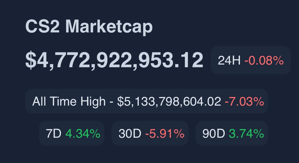 Pricempire.com tweet media