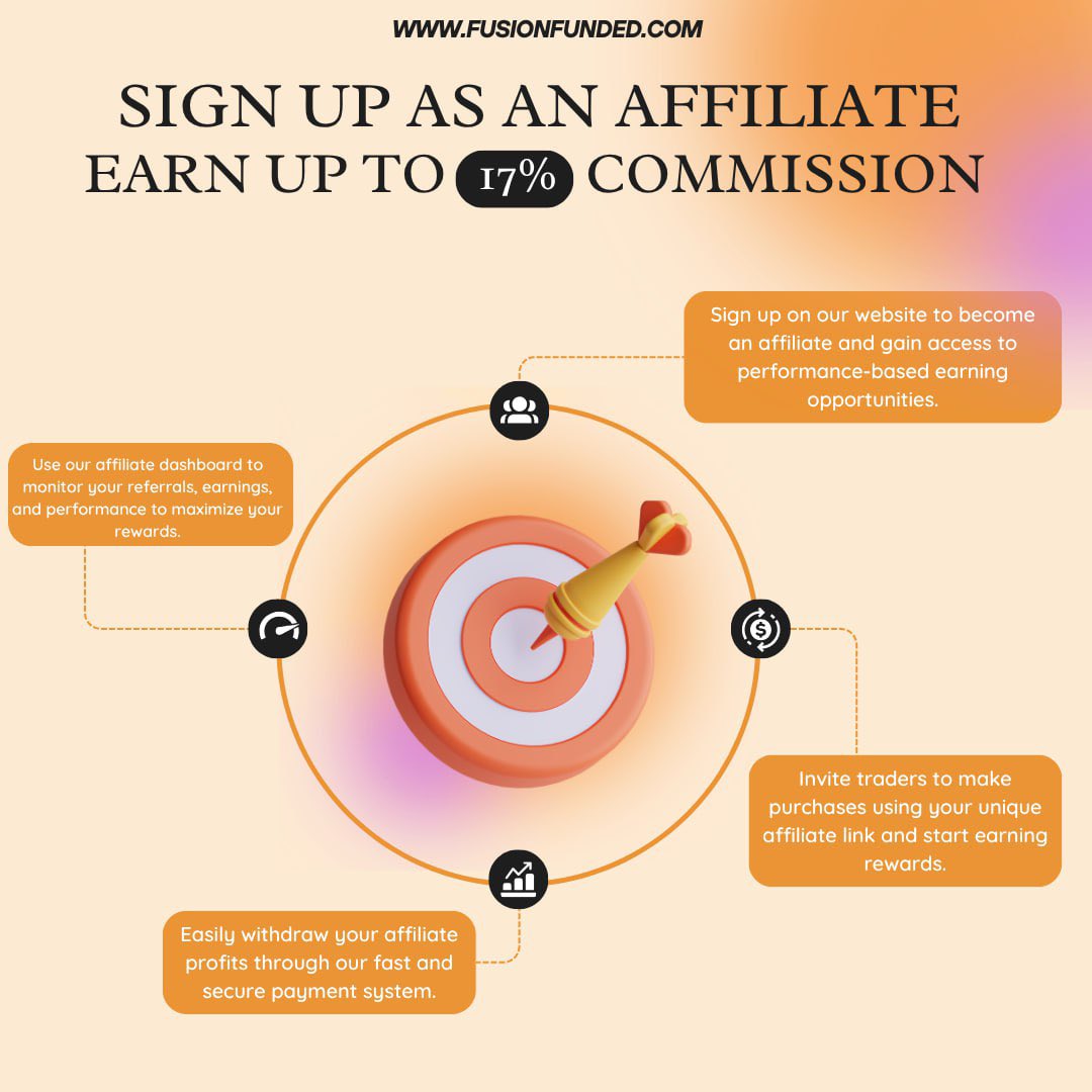 Join our Affiliate Program and Earn up to 17% commission.

Start now, fusionfunded.com