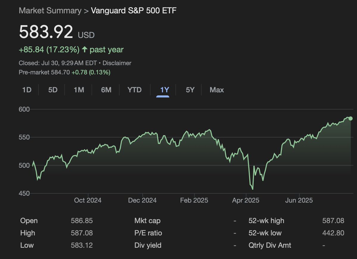 steak at $600