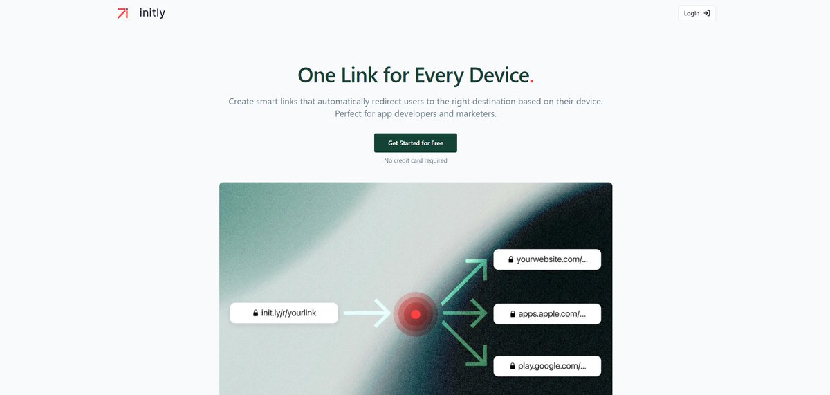 👨‍💻 Introducing Init.ly by Marco Luthi!

Init.ly creates smart links that redirect users to the right destination based on their device—perfect for app developers and marketers.

init.ly

#SwissDevJobs