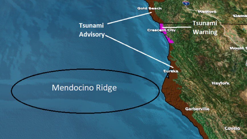 Only a small part of northern CA is under a Tsunami Warning while the rest of the West Coast is under an Advisory. As tsunami waves approach coast near the  Mendocino Ridge, their energy bends and refracts toward the shoreline making spots like Crescent City more vulnerable.