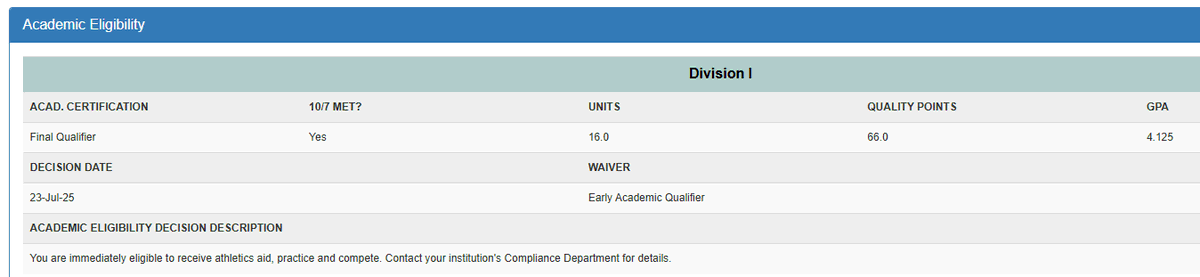 Alexander Citrullo (@alexcit53) on Twitter photo GREAT first two nights of practice and received my NCAA early qualification notice. Its going to be a great year...and a great start in the City in January! 🗽
#BEACH #LetsFly
<a href="/Star_ReadyAth/">Ciatrick Fason</a> <a href="/DuvalSports/">Duval Sports</a> <a href="/OLcoach_Dunc/">Matt Duncan</a> <a href="/904OL/">Ian Silberman</a> <a href="/5StarFBRecruits/">5 Star Football Recruiting</a> <a href="/FBCoach_Sino/">Terence Sino</a> <a href="/tommasella/">Tom Masella</a> GREAT first two nights of practice and received my NCAA early qualification notice. Its going to be a great year...and a great start in the City in January! 🗽
#BEACH #LetsFly
<a href="/Star_ReadyAth/">Ciatrick Fason</a> <a href="/DuvalSports/">Duval Sports</a> <a href="/OLcoach_Dunc/">Matt Duncan</a> <a href="/904OL/">Ian Silberman</a> <a href="/5StarFBRecruits/">5 Star Football Recruiting</a> <a href="/FBCoach_Sino/">Terence Sino</a> <a href="/tommasella/">Tom Masella</a>