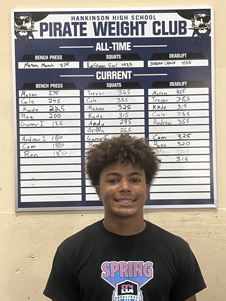 We have a new squat record, Rae shattered his previous record of 395 and jumped up to 425! Side note we had 2 other guys squat 405! Great day to be a Pirate! #Onetown