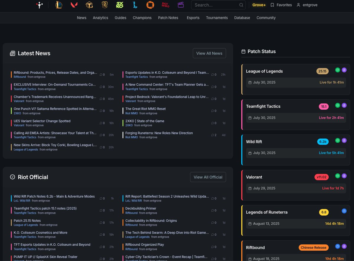 Riot Grove tweet media