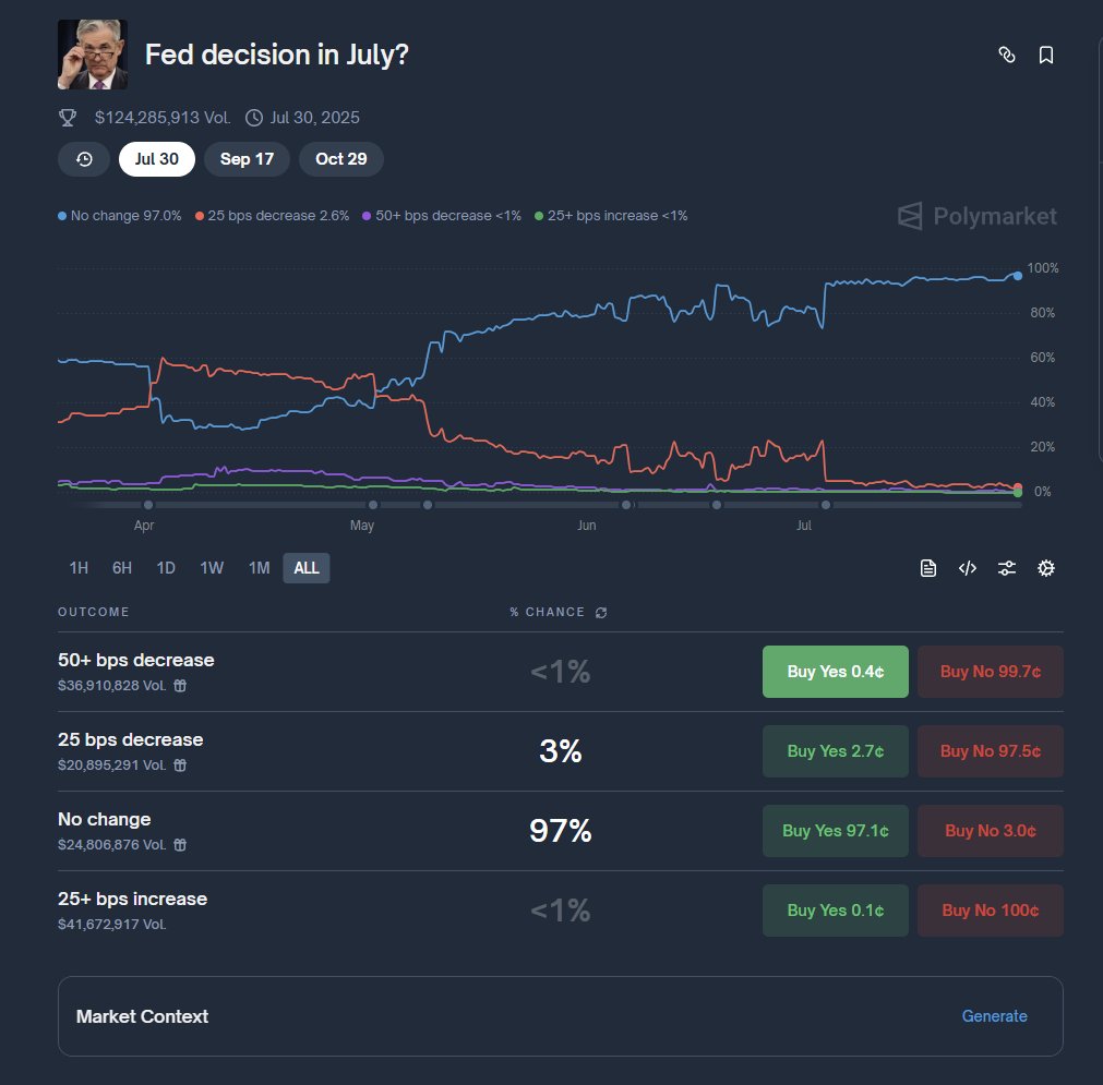 Trading_Sherlock tweet media