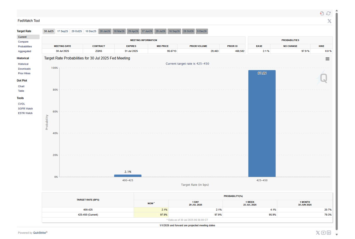 Trading_Sherlock tweet media
