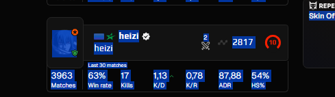 fluxWcs2's tweet photo. @FACEIT_Darwin @FACEITSupport 
Can you look into this? He's an obvious cheater. Just watch the demo and watch K1TO's clips. Please look into this. I've played 2 matches on him and I won't get my elo back soon because 100 matches have passed.He had 2k elo his whole life btw https://t.co/85mXSB4hwF