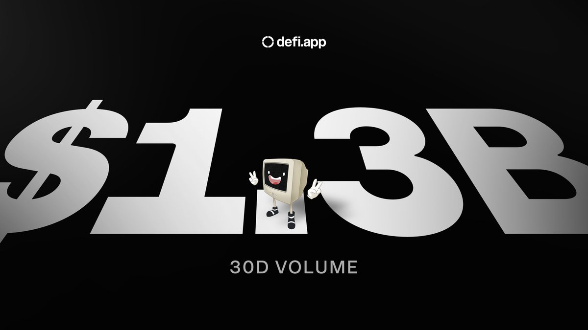 Defi App 🎩 (@defidotapp) on Twitter photo Defi App processed over $1.3B in volume in July.
While we were quietly building.
Before we announced the 10% $HOME airdrop for Season 2.
Better than CEX UX.
Perps powered by <a href="/Hyperliquid/">Hyperliquid</a>.
Trade. Earn XP.
Repeat. Defi App processed over $1.3B in volume in July.
While we were quietly building.
Before we announced the 10% $HOME airdrop for Season 2.
Better than CEX UX.
Perps powered by <a href="/Hyperliquid/">Hyperliquid</a>.
Trade. Earn XP.
Repeat.