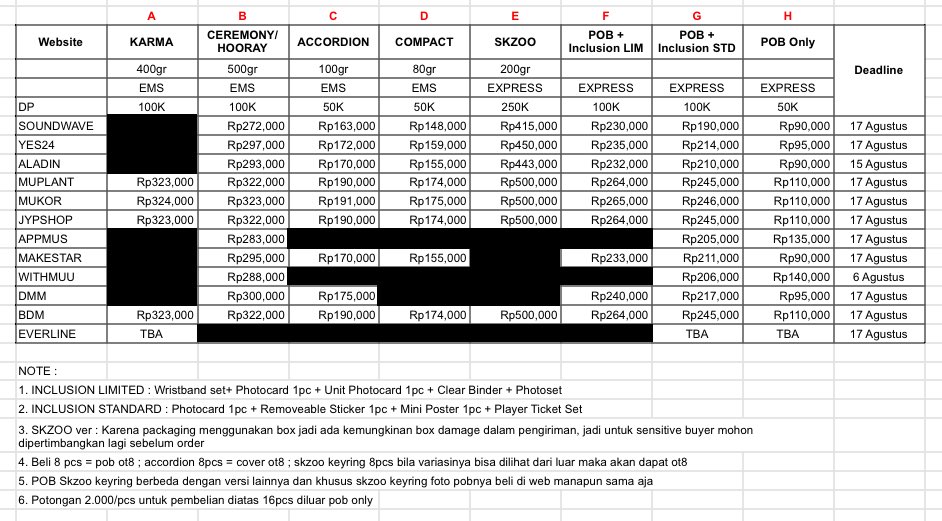 plenario_kr's tweet image. [UPDATED] PO ALBUM STRAY KIDS - KARMA

💸 price on pic

✅ Shipping + tax 
✅ Bisa payment co oren
✅ Packing

details &amp;amp; form order  -&amp;gt; msha.ke/plenario.kr

⏰ Close : cek foto

📍Jakarta