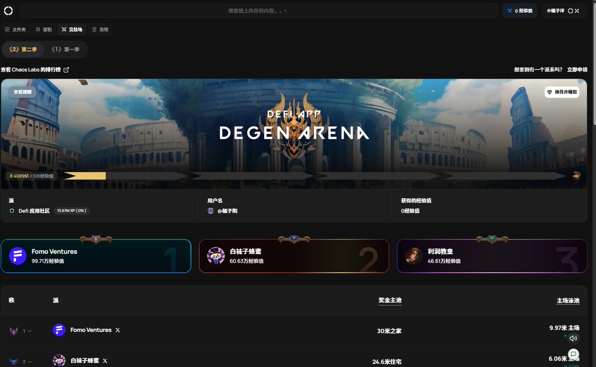 JuzI🕋橘子 (@yngyangh) on Twitter photo 🚀 Defi App S2 重磅来袭!300万美金大毛等你来撸!📷 兄弟们,Warden Protocol 刚融了50万美金,继续闷头建设,悄无声息!第一季到月底结束,车上的兄弟还在嘴硬吗?
📷<a href="/defidotapp/">Defi App 🎩</a>) 建设了,S2的超级大毛绝不能错过!📷 <a href="/KaitoAI/">Kaito AI 🌊</a>
📷 Defi App 第2季
排行榜正式开跑! - 投入 1亿 $HOME 🚀 Defi App S2 重磅来袭!300万美金大毛等你来撸!📷 兄弟们,Warden Protocol 刚融了50万美金,继续闷头建设,悄无声息!第一季到月底结束,车上的兄弟还在嘴硬吗?
📷<a href="/defidotapp/">Defi App 🎩</a>) 建设了,S2的超级大毛绝不能错过!📷 <a href="/KaitoAI/">Kaito AI 🌊</a>
📷 Defi App 第2季
排行榜正式开跑! - 投入 1亿 $HOME