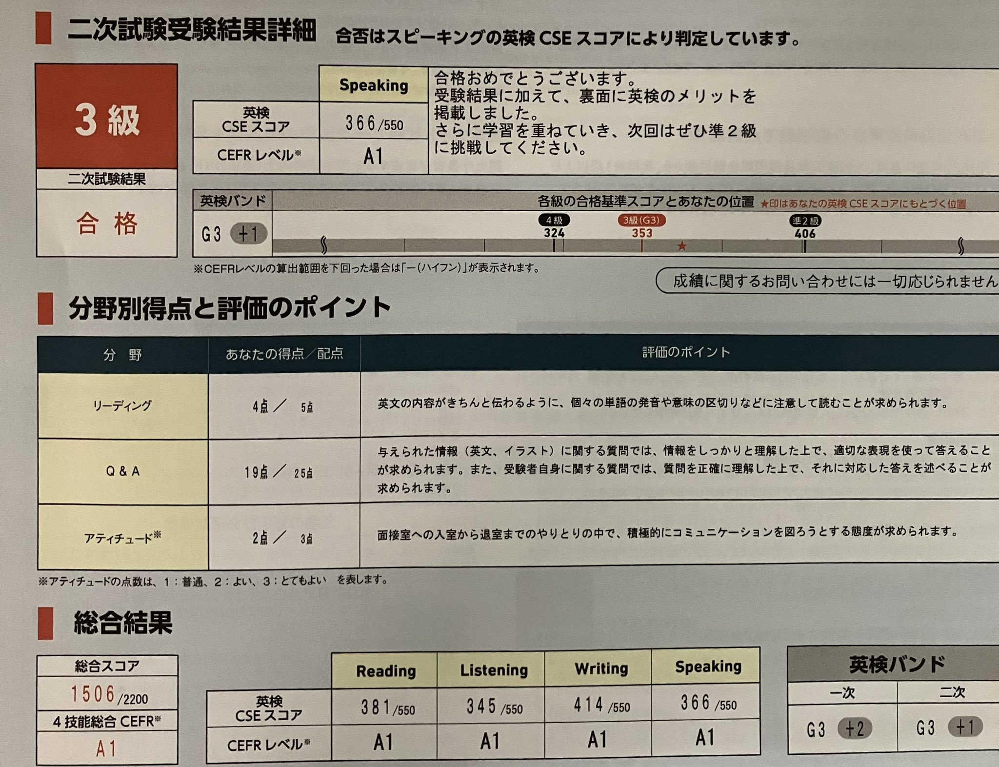 英検3級 - Search / X
