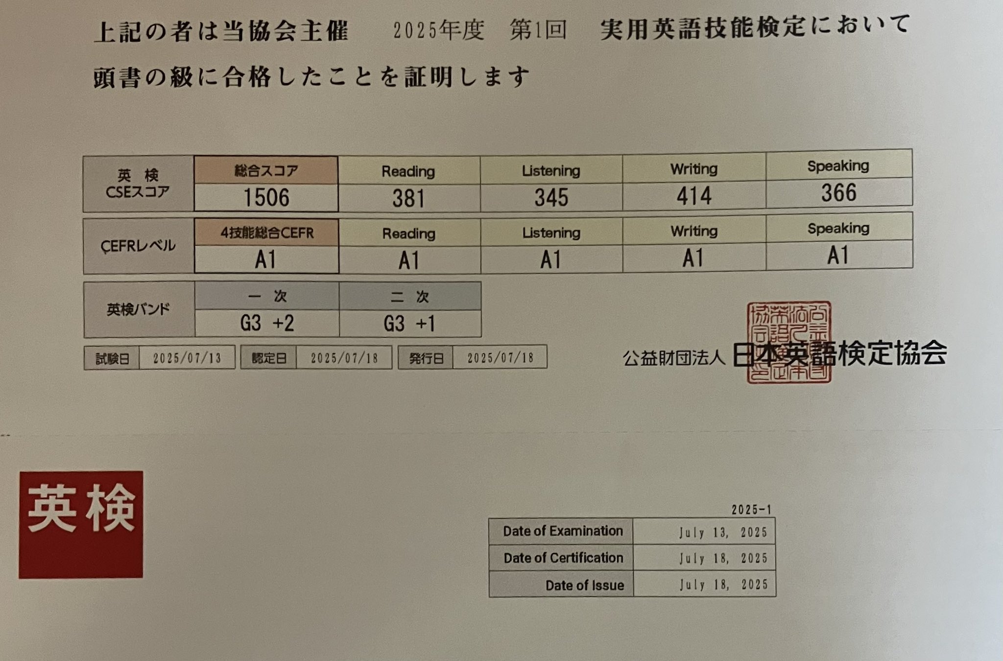 【サントップアウトレット】暗記カードを超えた！小学生のうちに英検3級に一発合格！ 小学生が90日で英検2級に合格する! (新流舎株式会社) | 孫 辰洋