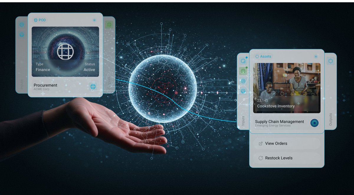 🧩 DAOs govern. PODs execute.

PODs define:

 👤 Roles
 ⚙️ Logic
 📄 Outcomes
 🔐 Access to assets

Verifiable coordination - by design → docs.ixo.world/articles/pods#…