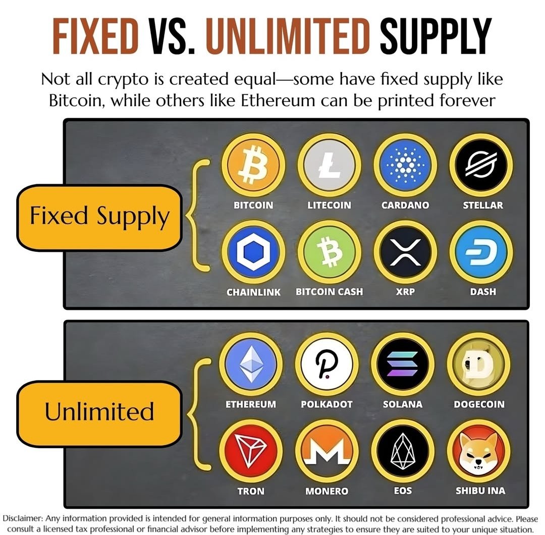 Not all crypto holds its value the same way. 💰
Some coins have a fixed supply (like Bitcoin), making them naturally deflationary. Others can be minted forever, meaning inflation risk is built in. Know what you’re buying—not just the hype.

Which side are you on? 🟡📉
#deprem