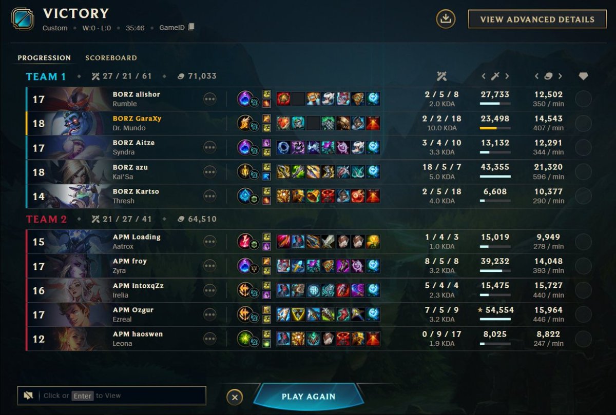 After flawlessly winning the 2nd Division qualifiers, we joined the HCC finishing 2nd place and promoted to HLL by winning  3-1 against APM. Really proud of my team, and myself as well, for making it to the 1st Division in my first ever competitive split. Just getting started.