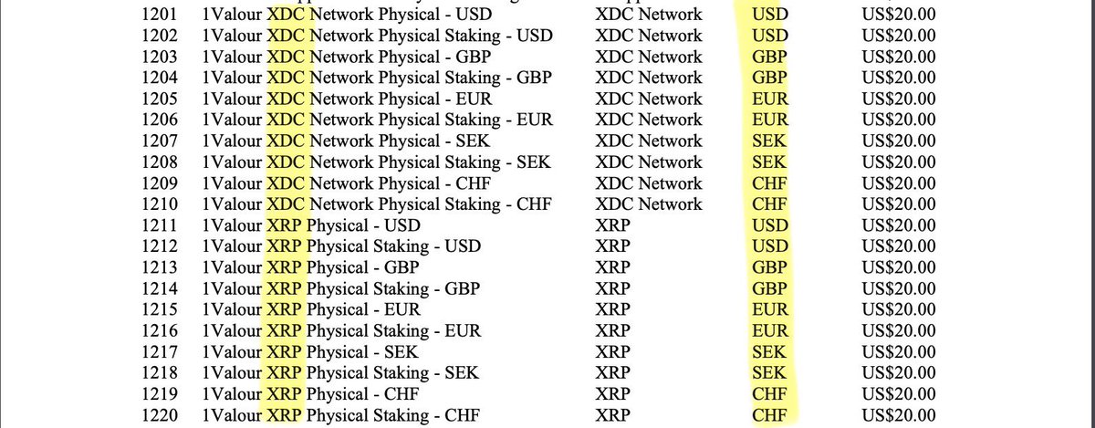 Valour Physical Staking ETPs with XRP and XDC.💎

More REGULATED passive income opportunities with ISO 20022 compliant tokens.✅

Documented.📝💨