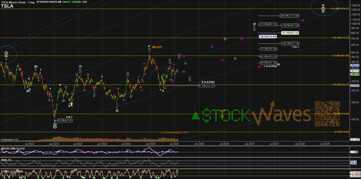 Zachary Mannes tweet media