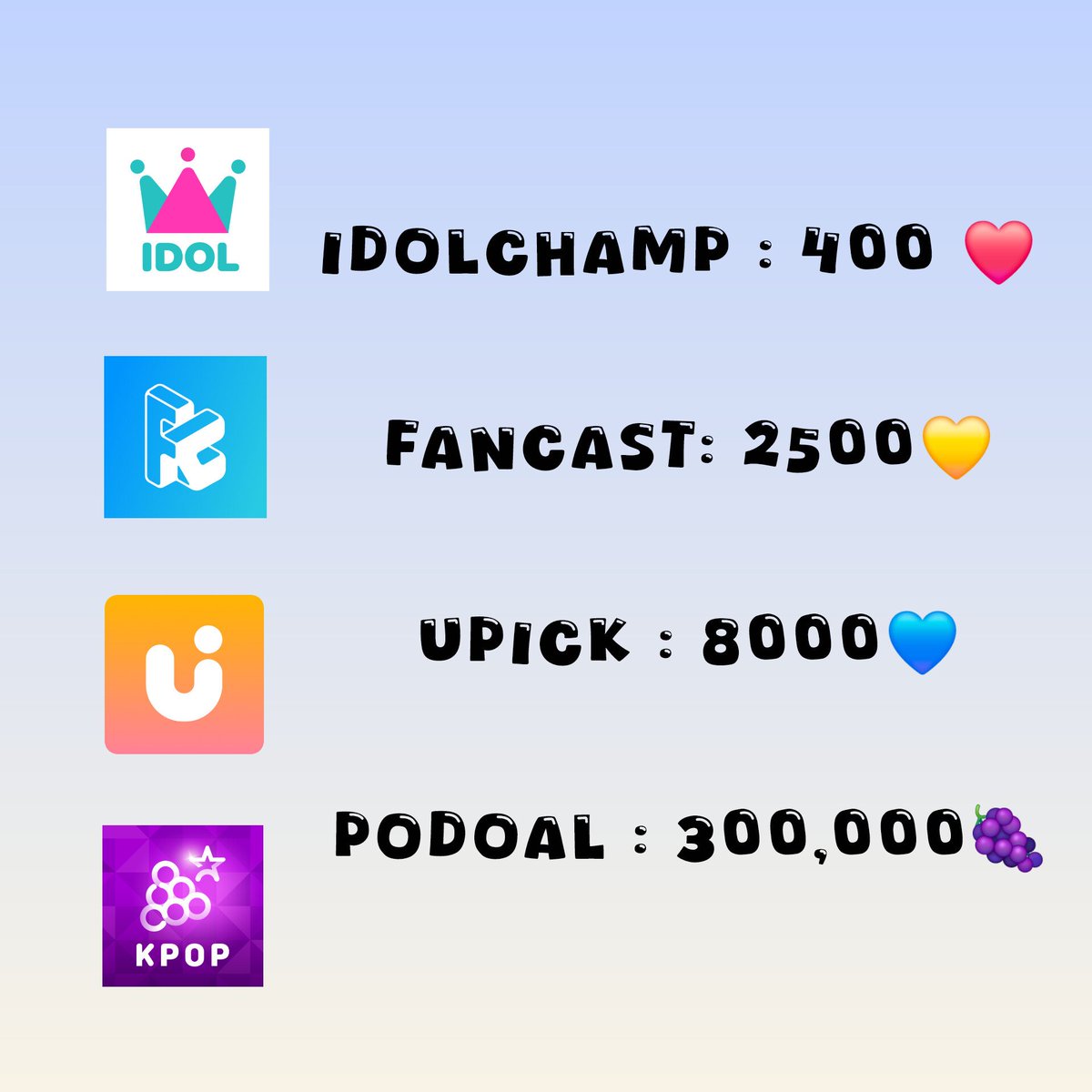 yjvotes's tweet image. -Reservations are open 24/7. 
-Cancellations are not allowed.
-Screen recordings and voting certificates will be provided as proof.
-All customer transactions will remain confidential upon request.

$1 = 1 Set :⬇️⬇️⬇️⬇️⬇️⬇️⬇️⬇️⬇️⬇️