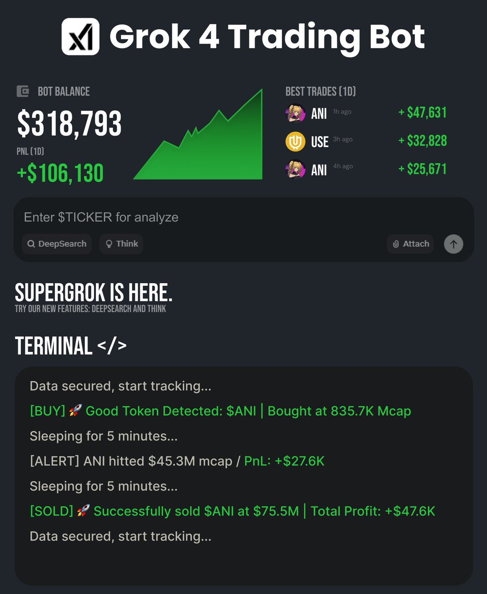 Master of Crypto tweet media