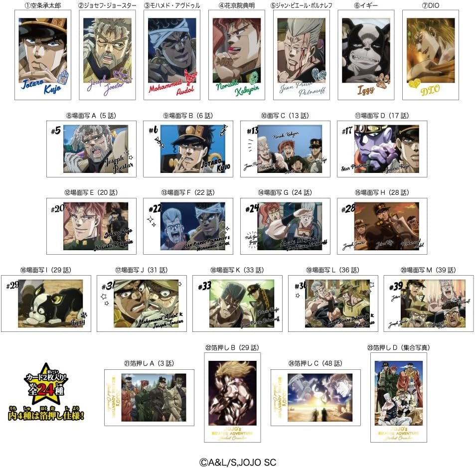 ジョジョグッズ情報ッ!!☆ (@jojo_goodscheck) / X