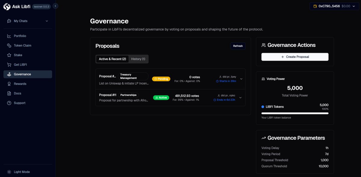 Liberty Finance - $LIBFI tweet media