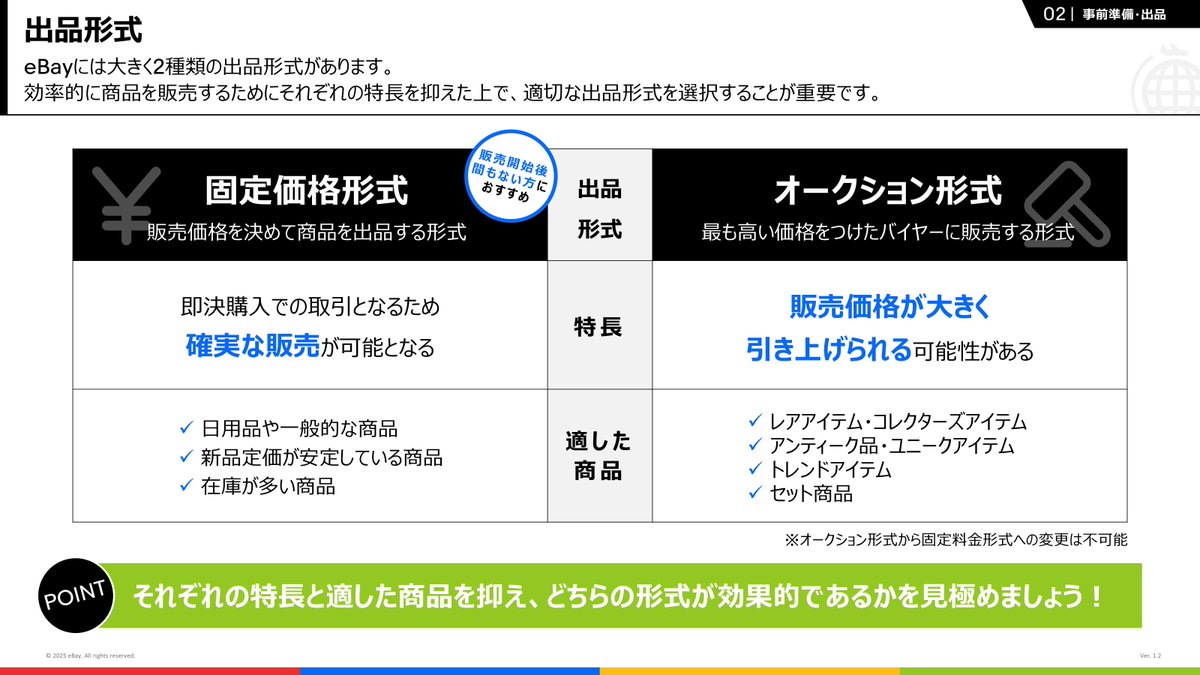 はじめてのeBay🔰出品形式の選び方 】 eBayでは2つの出品形式が 