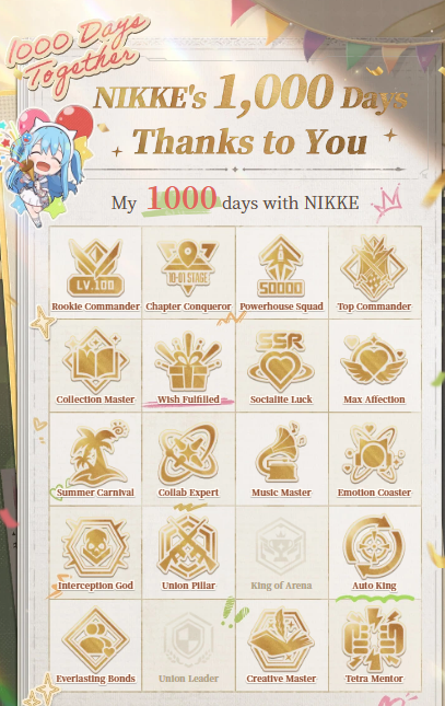 If only I actually played rookie arena then I'd almost have them all #NIKKE